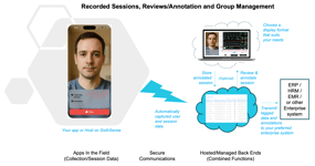 Recorded Sessions Recorded Sessions